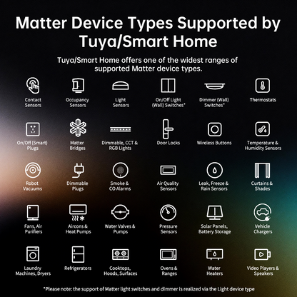 Tuya Smart Matter Home Hub M Gateway