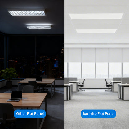 Vito Pro 1x4 LED Flat Panel Light